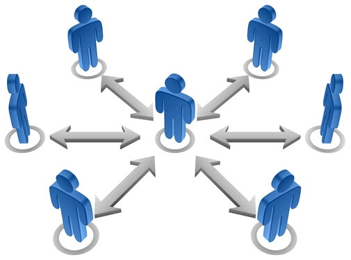 Affiliate Management – Publisher Application Vetting