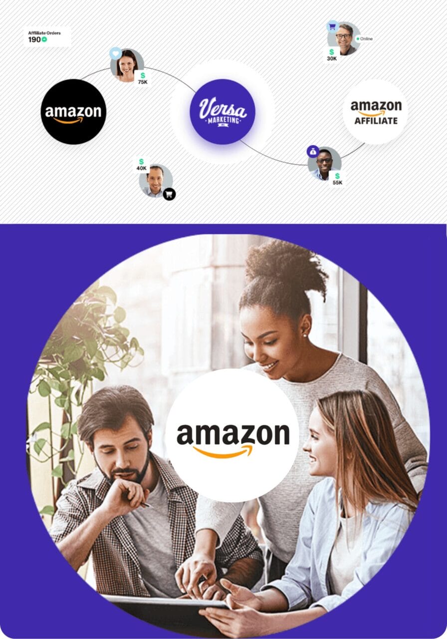 Amazon Affiliate Marketing for Sellers