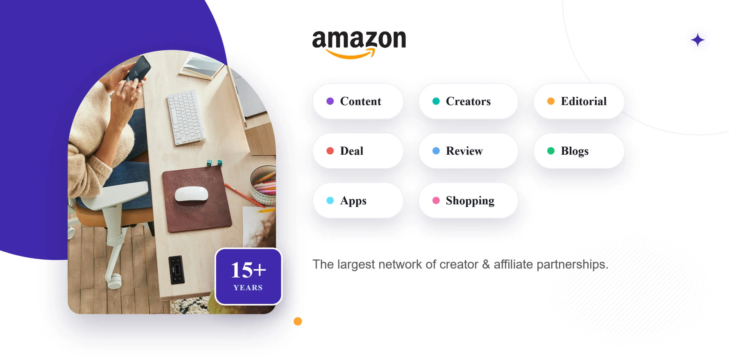 Creator Connections Partnerships