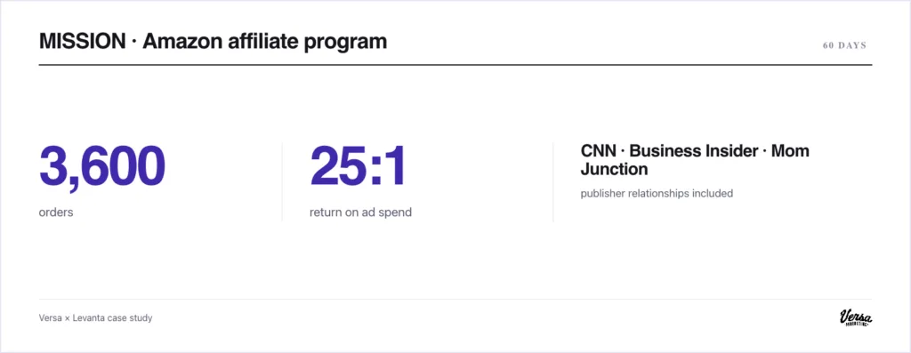 Amazon affiliate program - Mission